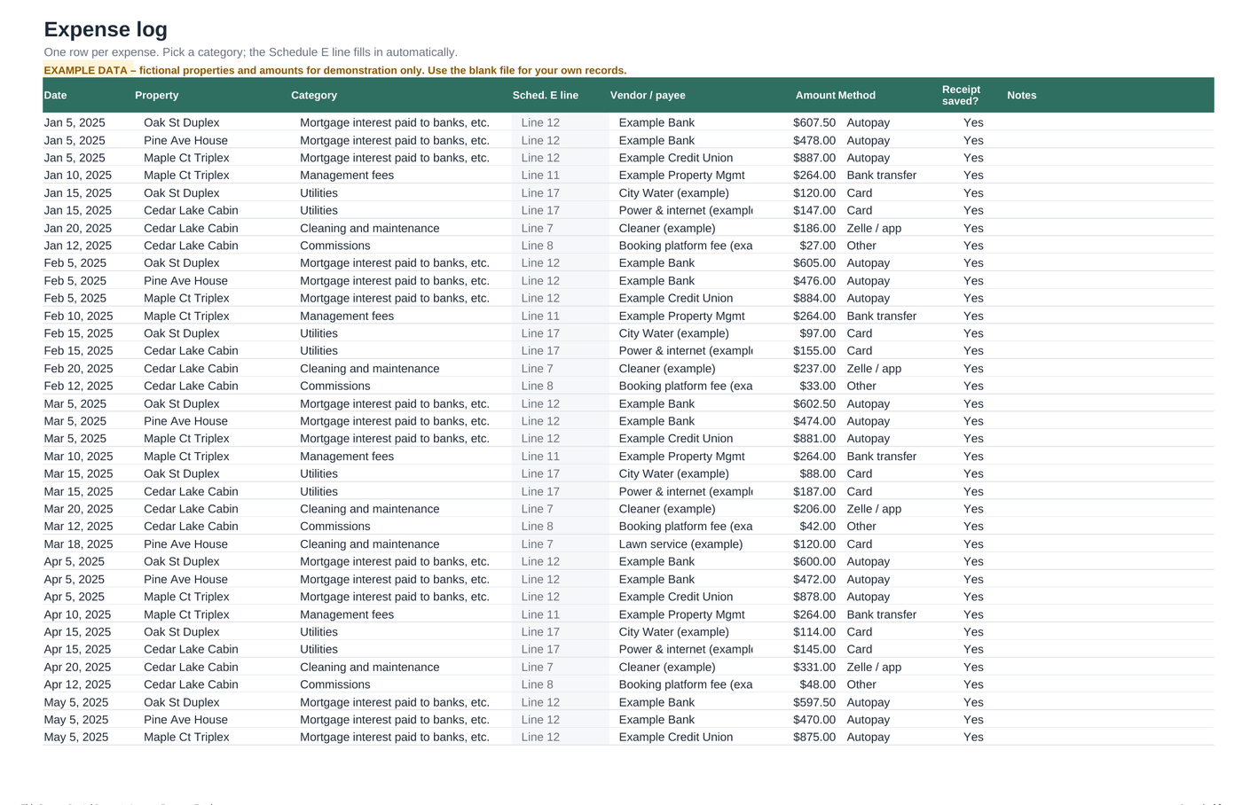 Expenses log tab with date, property, category, Schedule E line, vendor and amount columns