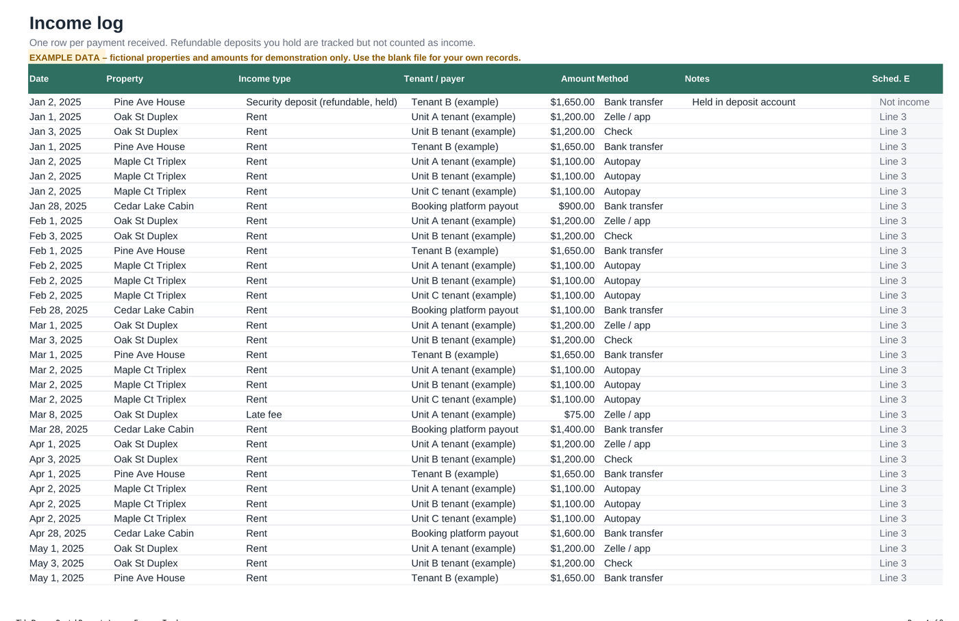 Income log tab with rent and fee entries